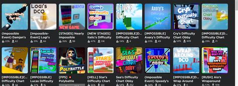 The Beginners Guide To All Things Game Development .